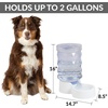 image:imagePetFusion H2O Gravity Pet Water Dispenser 25 Gallon Transparent  Durable Waterer Feeder Automatic Station for Cats and Small Medium Large Dogs