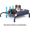 image:imagePetFusion Ultimate Elevated Outdoor Dog Bed  Large or Extra Large  Durable Steel Frame  370 GSM Breathable Water Resistant Polyester  Incl Protective Cover  12 Month WarrantyDark Grey