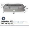 image:imagePetFusion Ultimate Orthopedic Dog Bed Memory Foam Medium Waterproof